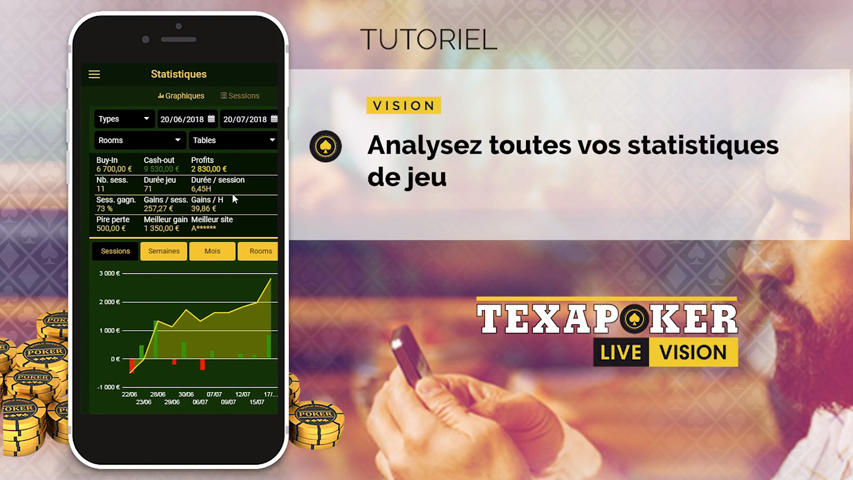 Analysez toutes vos statistiques de jeu